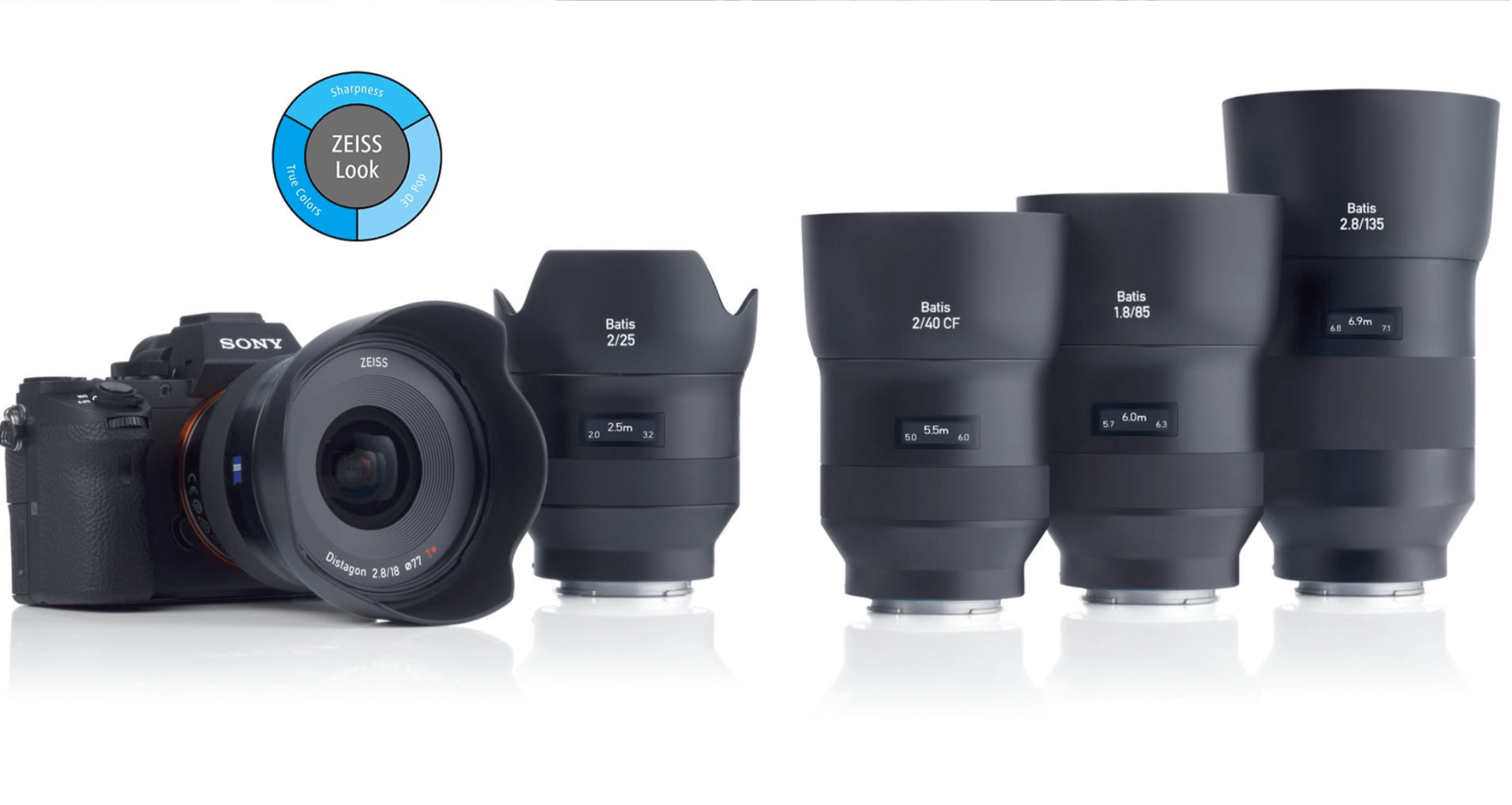 Zeiss Batis review